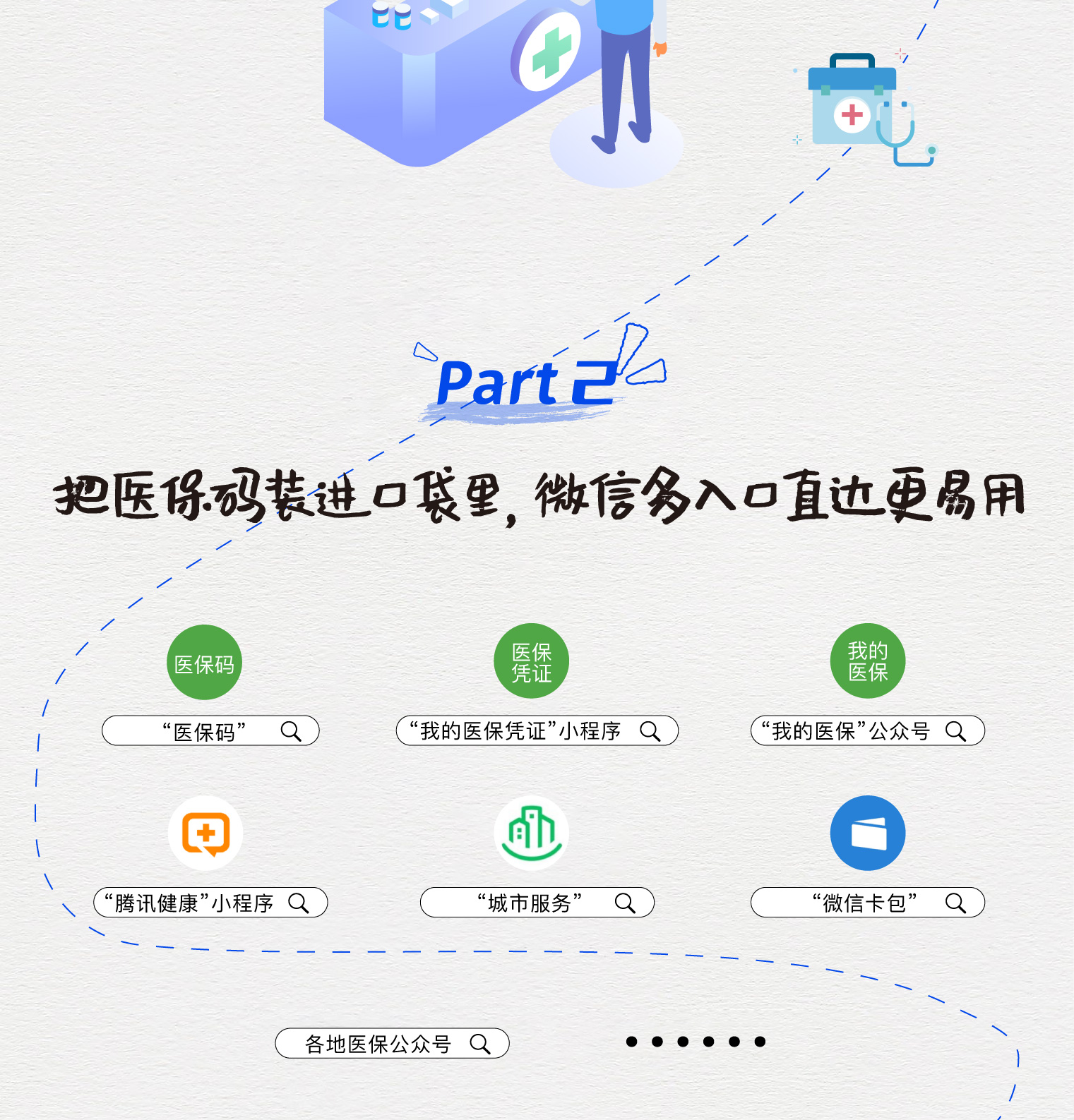 荆门最新医保取现中介微信方法分析(最方便真实的荆门急用钱如何提取医保卡里的钱方法)
