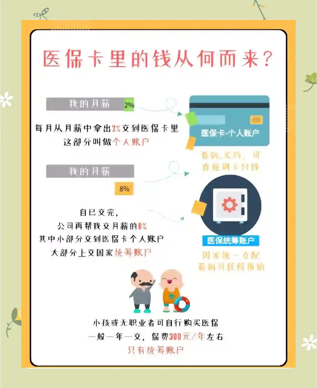 荆门最新怎么把医保卡里的钱取出来方法分析(最方便真实的荆门医保卡提取现金方法方法)
