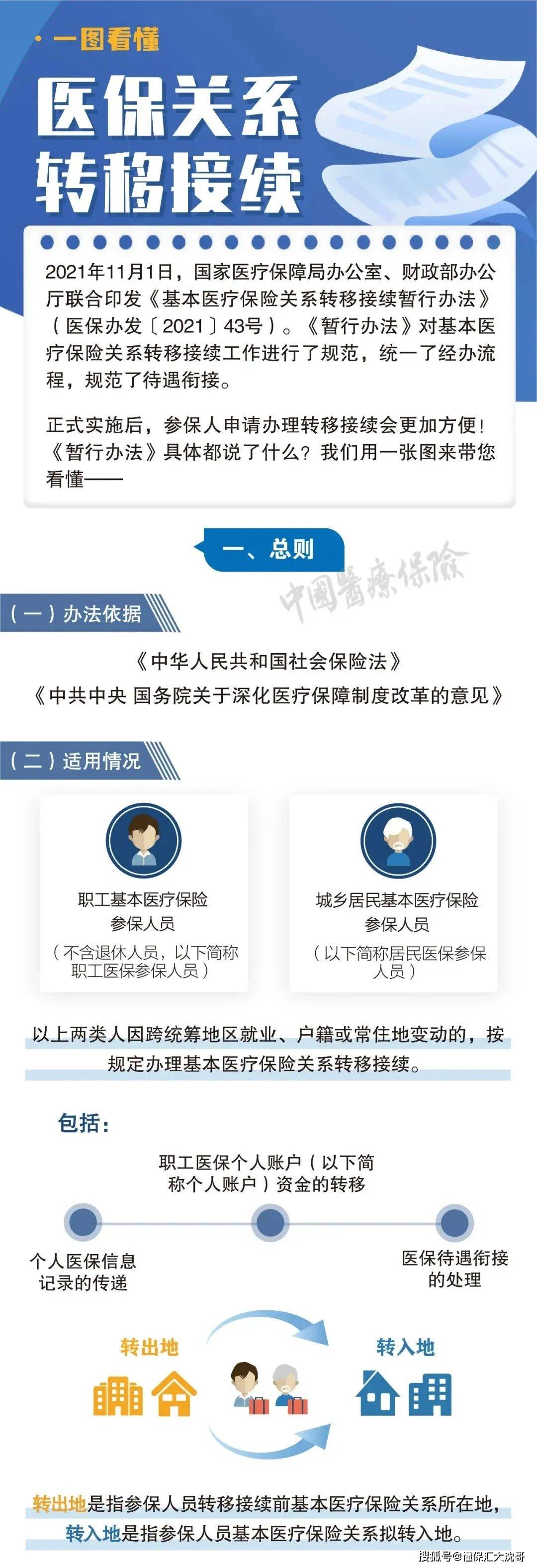 荆门最新医保怎么套现提现取现方法分析(最方便真实的荆门医保钱如何套现方法)