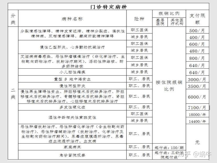 荆门最新在线套医保卡联系方式方法分析(最方便真实的荆门有没有套医保卡的app方法)