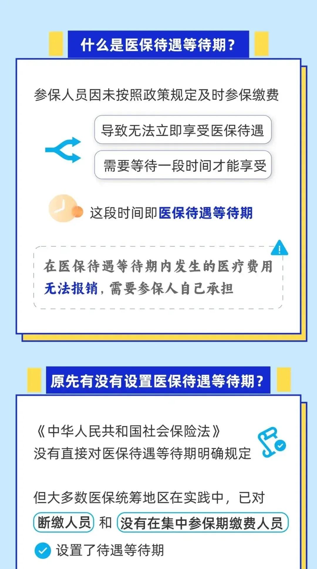 荆门关于套医保卡联系方式2025的信息